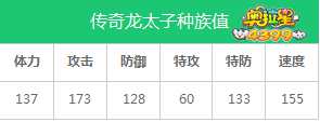奥拉星传奇龙太子练级和学习力刷法