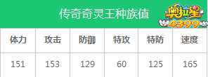 奥拉星传奇奇灵王练级和学习力刷法