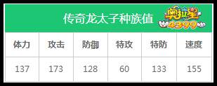 奥拉星传奇龙太子种族值解析