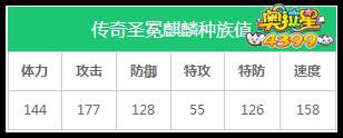 奥拉星传奇圣冕麒麟种族值解析