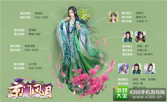 京门风月孙思邈阵容搭配