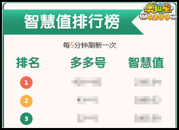 奥拉星森林女皇助开学 史诗之四九灵盾等你拿