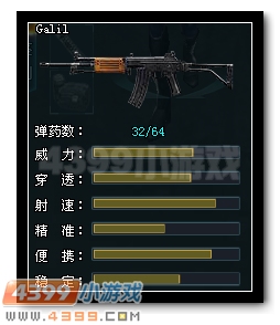 生死狙击galil好不好