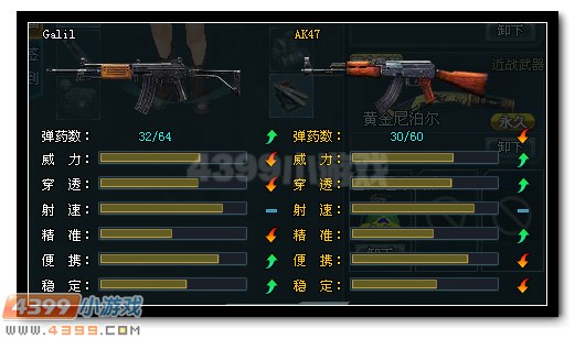 生死狙击galil好不好
