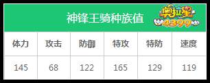 奥拉星神锋王骑种族值解析