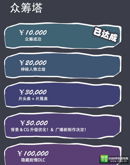 国产文字冒险新作《旧手表》完成众筹 将于12月发售