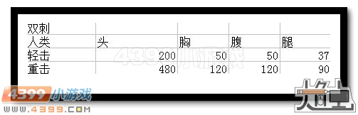 生死狙击荣耀尼泊尔图片