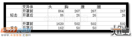 生死狙击荣耀尼泊尔图片