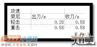 生死狙击荣耀尼泊尔图片