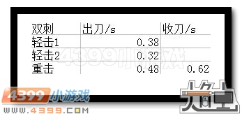 生死狙击荣耀尼泊尔图片