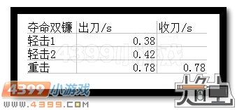 生死狙击荣耀尼泊尔图片