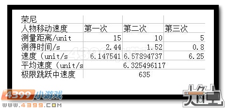 生死狙击荣耀尼泊尔图片