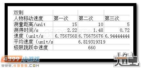 生死狙击荣耀尼泊尔图片
