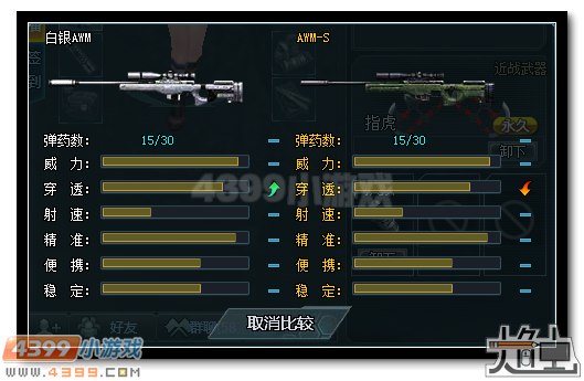 生死狙击白银AWM好不好