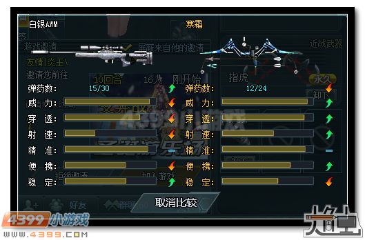 生死狙击白银AWM好不好