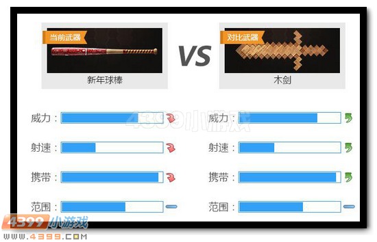 生死狙击新年球棒好不好
