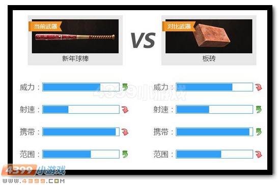 生死狙击新年球棒好不好