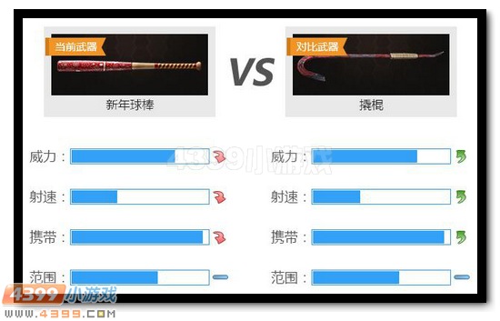 生死狙击新年球棒好不好