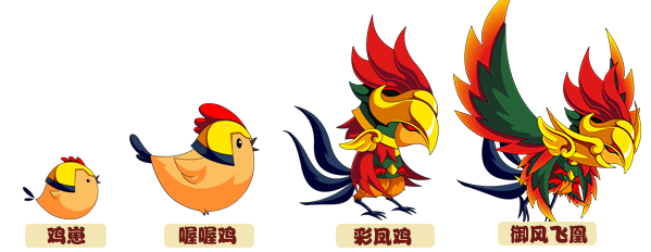 洪荒大劫篇御风飞凰技能表 御风飞凰进化图鉴