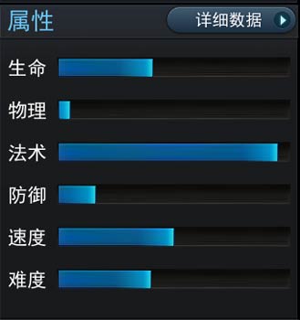 乱斗西游2