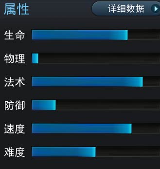 乱斗西游2