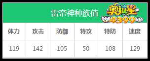 奥拉星雷帝神练级和学习力刷法