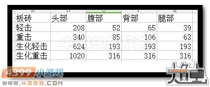 生死狙击板砖刀僵尸