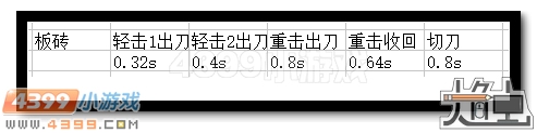 生死狙击板砖刀僵尸