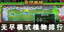 植物大战僵尸2无尽模式植物排行榜 无尽模式哪个植物厉害