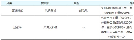 奥奇传说御水应龙神解析