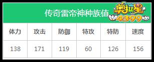 奥拉星传奇雷帝神种族值解析