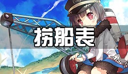战舰少女r捞船表 战舰少女r捞船攻略 