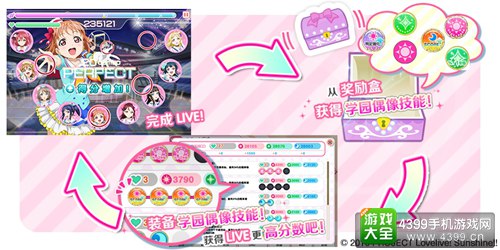LoveLive!学园偶像祭