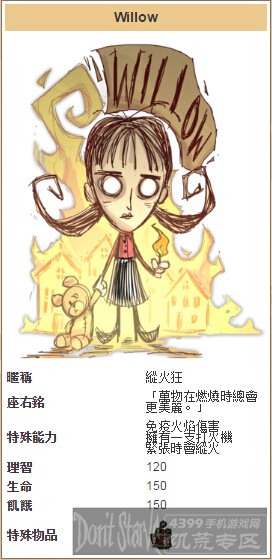 饥荒手机版薇洛