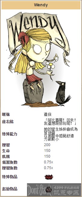 饥荒手机版温蒂