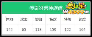 奥拉星传奇炎帝练级和学习力刷法