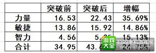 航海王启航