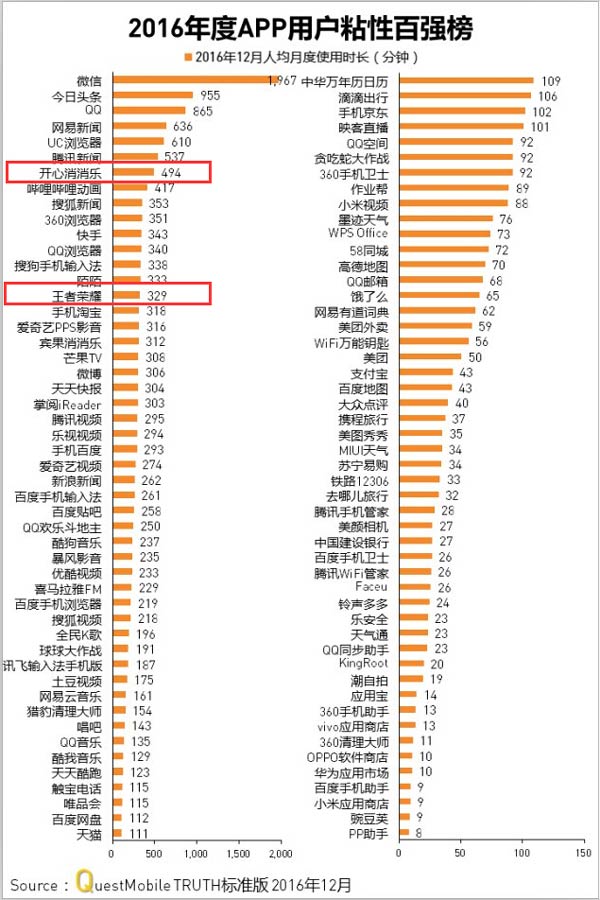粘性
