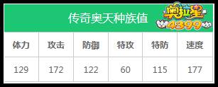 奥拉星传奇奥天种族值解析