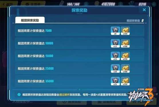崩坏3舰团解析