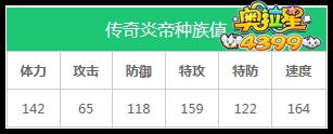 奥拉星传奇炎帝种族值解析