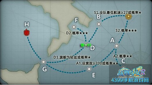 战舰少女r5-3带路条件