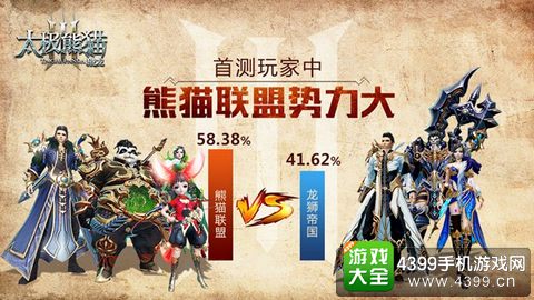 太极熊猫3:猎龙