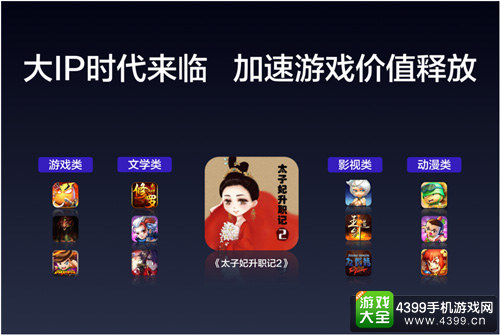 白鹭时代温向东：HTML5游戏行业正迎全新拐点
