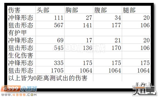 生死狙击幽灵双子图片