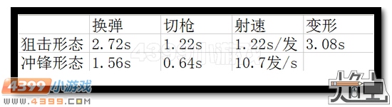 生死狙击幽灵双子图片