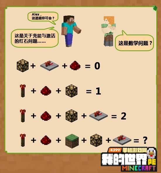 我的世界每周话题