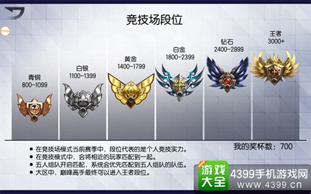 次元大作战S2赛季将来临