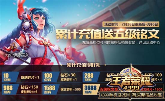 送铭文