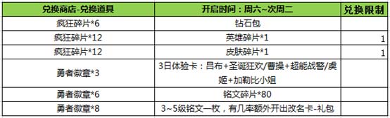 兑换商店